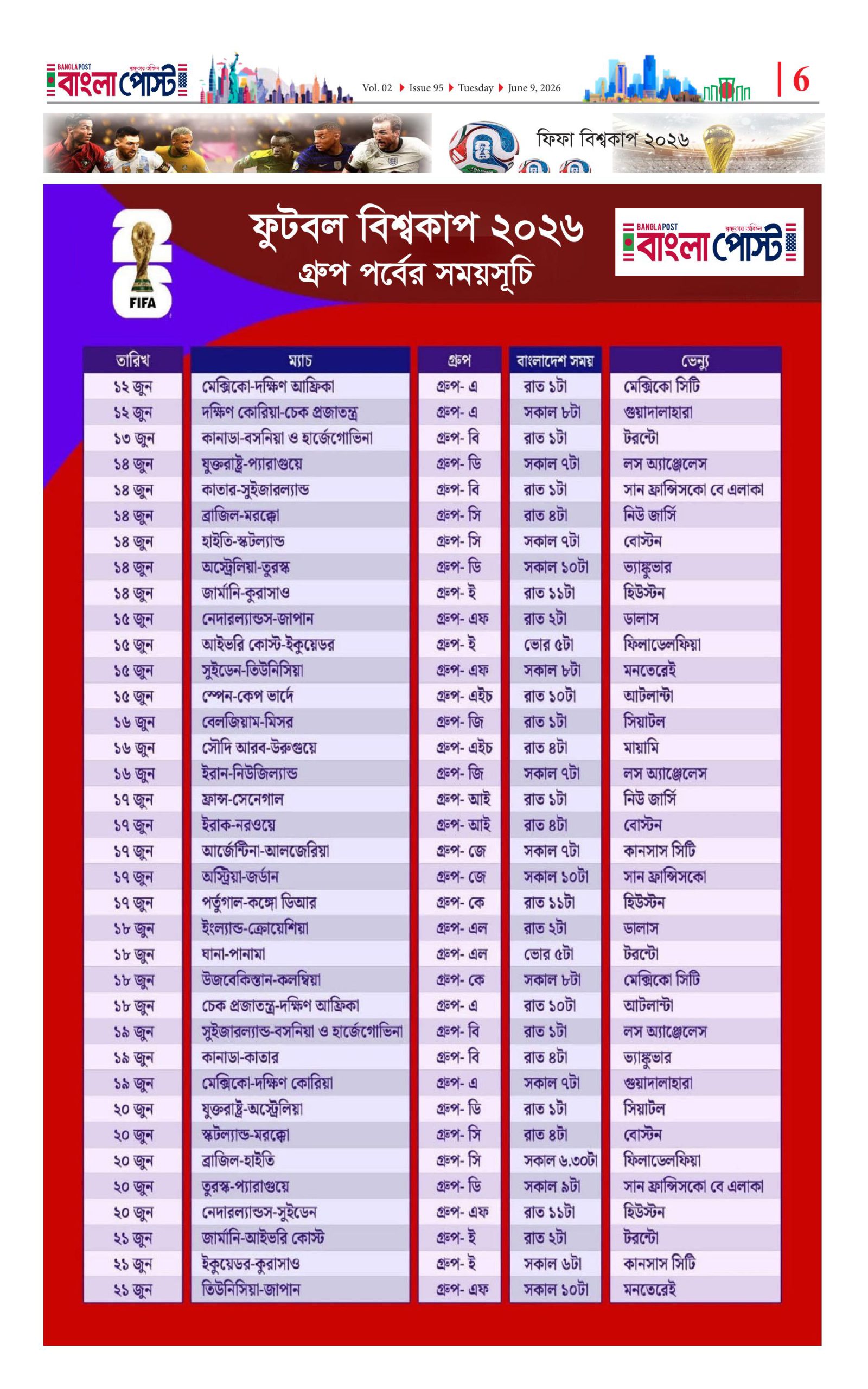 পৃষ্ঠা ৬