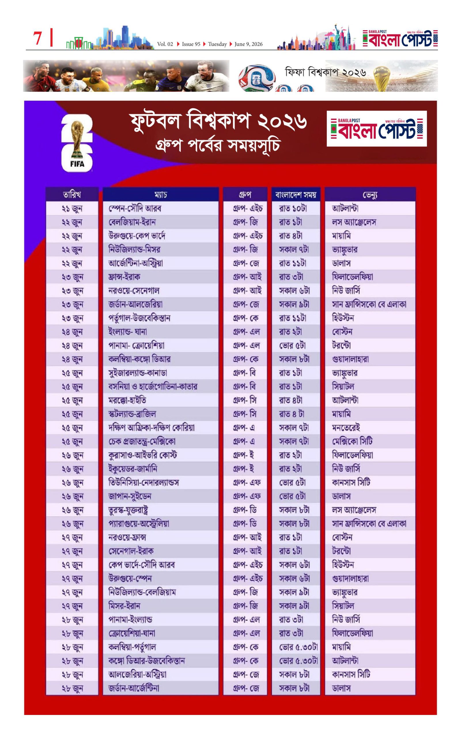 পৃষ্ঠা ৭